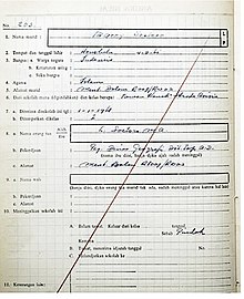 Scan of Obama's elementary school record, where he is wrongly recorded as Indonesian and Muslim.