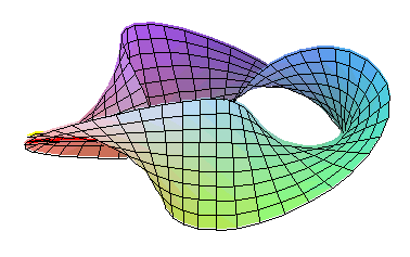 Variante du Ruban de Möbius animé.