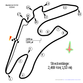 Original Formula E Circuit (2015)