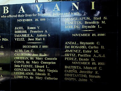 Detail of the Wall of Remembrance at the Bantayog ng mga Bayani, showing names from the 1998 batch of Bantayog Honorees, including that of Soc Rodrigo.