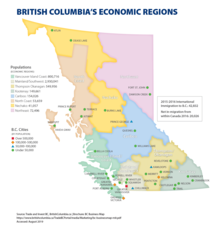 British Columbia's Economic Regions. Map of British Columbia's (B.C.) economic regions with population, major cities, international immigration and net in-migration from Canada.