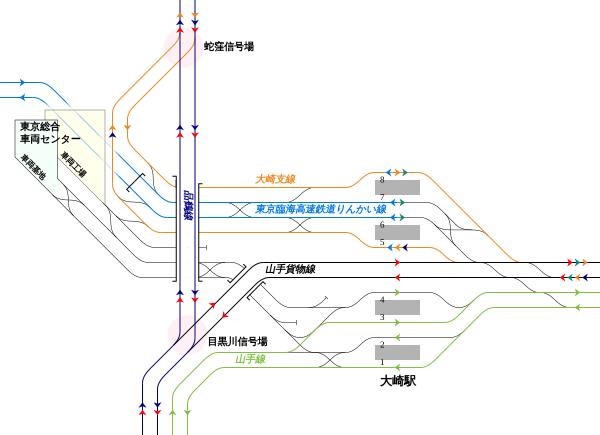 JR東日本・TWR 大崎駅付近の配線略図