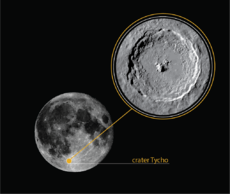 位于月球正面南部，以16世纪丹麦天文学家暨炼金术士第谷·布拉赫命名的直径85公里的撞击陨石坑。