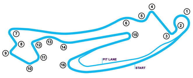 Extended Formula E Circuit (2020)