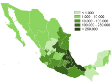 Nahuatl in Mexico