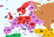 Country Calling Codes: Europe