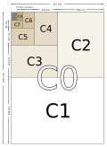 ISO C系列的尺寸圖示