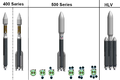 擎天神五號系列運載火箭比較圖。