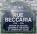 Plaque de rue de la rue Beccaria (Paris)