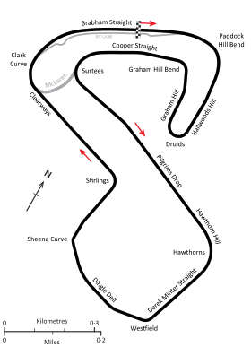 Circuit de Brands Hatch