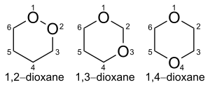 二𫫇烷的三种异构体：自左至右分别为1,2-二𫫇烷、1,3-二𫫇烷、1,4-二𫫇烷。