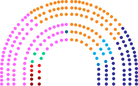 第三共和第16屆議會