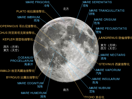標示出主要的月海和撞击坑的月球正面。