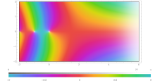 Gamma function in the complex plane with colors showing its argument