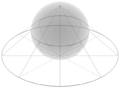 這三維透視圖可以顯示出球極平面投影圖的製作方法。