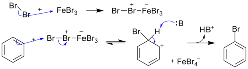 苯发生溴化反应的机理