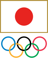 日本奧林匹克委員會會徽