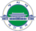 1995–2005