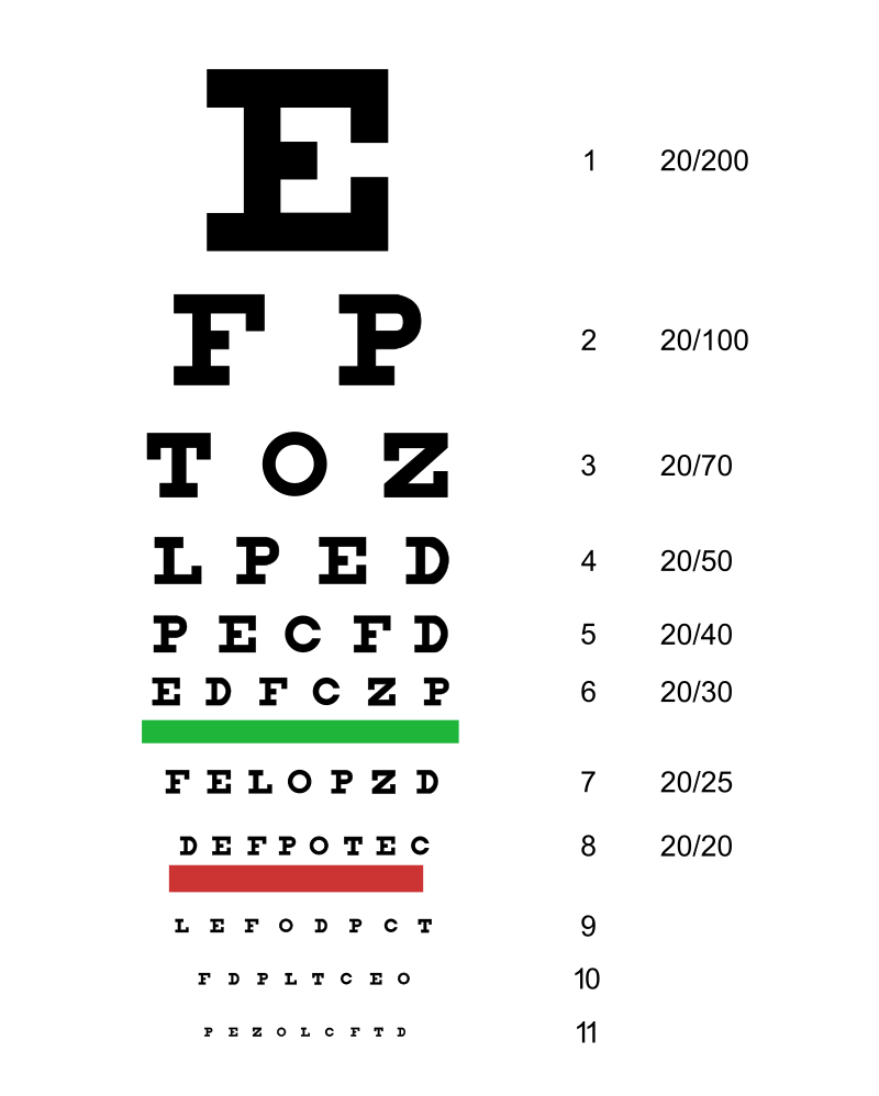 snellen-chart-wikipedia