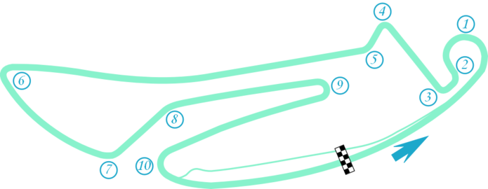 Formula E Circuit (2017–2023)
