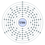 Ubb的电子層（2, 8, 18, 32, 32, 18, 9, 3（預測））