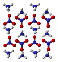 Ammonium nitrate crystal structure