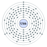 Ubh的电子層（2, 8, 18, 32, 34, 20, 9, 3 （預測））