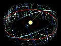 地球在軌道上繞著太陽，造成太陽在天球上沿著與赤道（藍色）傾斜的黃道（紅色）上移動位置。