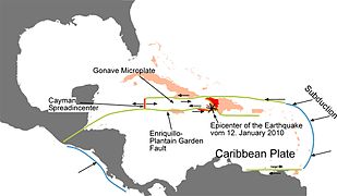 Platetectonics haitiquake