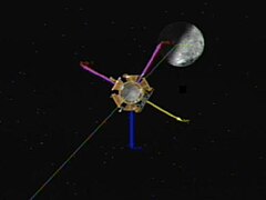 STK (Satellite Tool Kit) image of the LCROSS spacecraft after Centaur separation